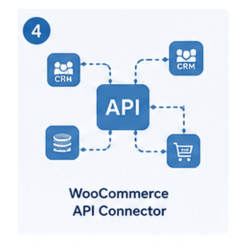 woocommerce-api-connector woocommerce-api-connector