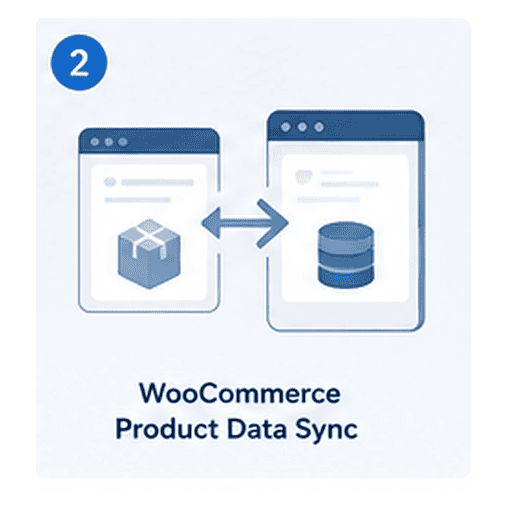 woocommerce-product-data-sync woocommerce-product-data-sync